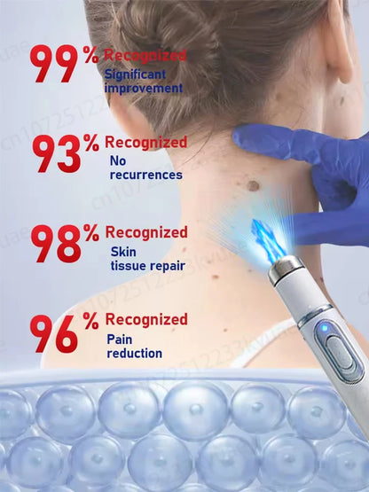 Skin health experts, protect your skin health